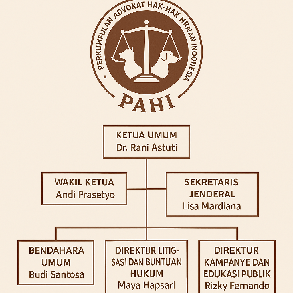 PAHI CABANG BATANG HARI